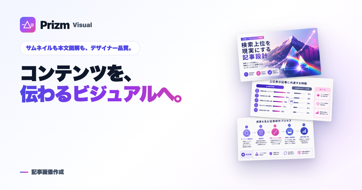 Prizm Visual — コンテンツを、伝わるビジュアルへ。